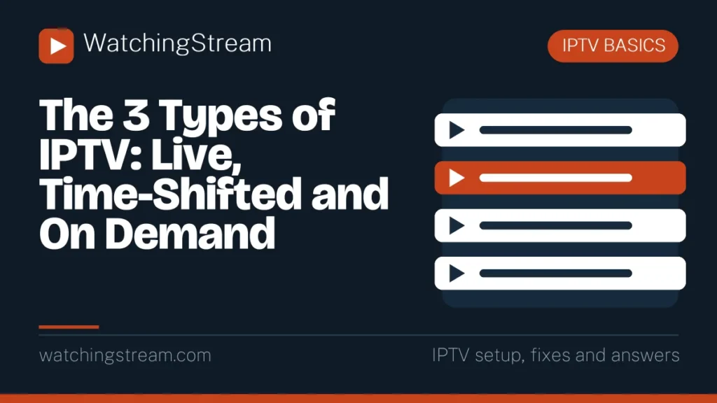 The 3 Types of IPTV: Live, Time-Shifted and On Demand