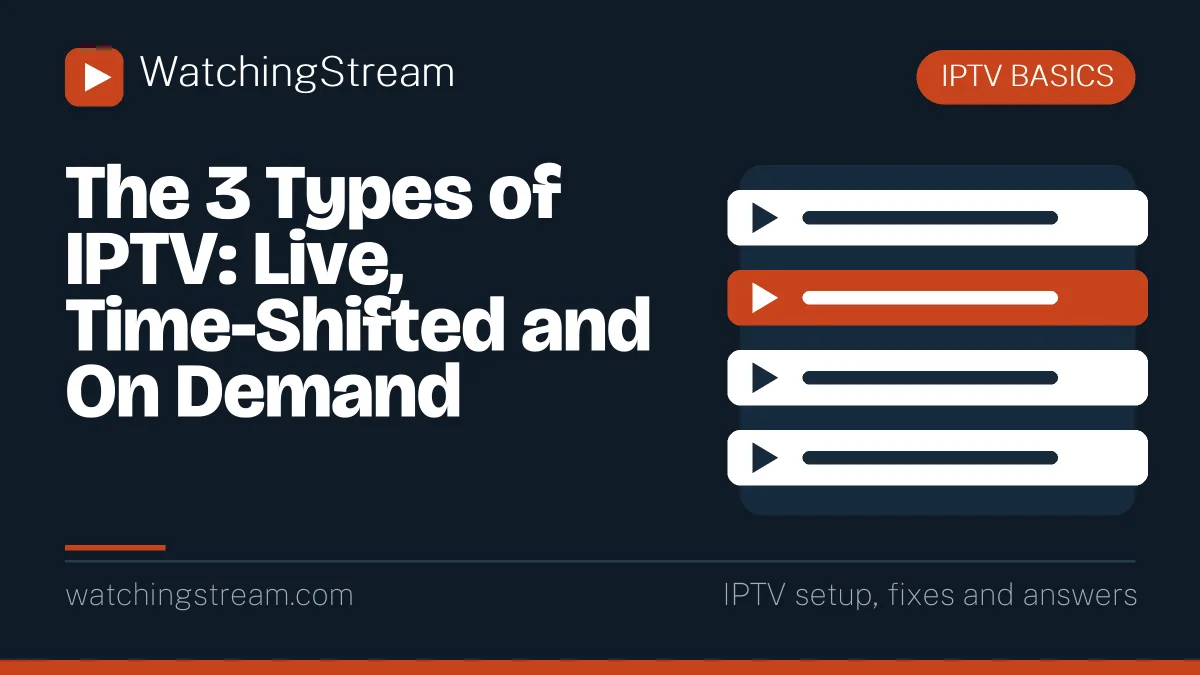 The 3 Types of IPTV: Live, Time-Shifted and On Demand
