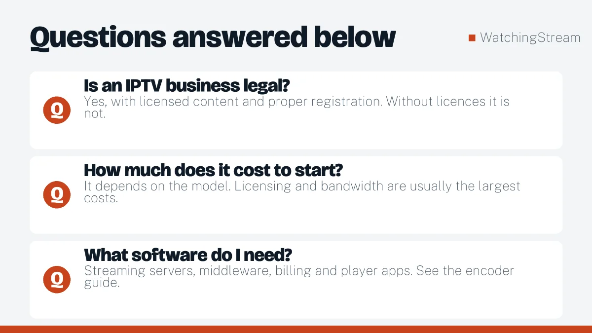Frequently asked questions: How to Start an IPTV Business: Rights, Platform and First Steps