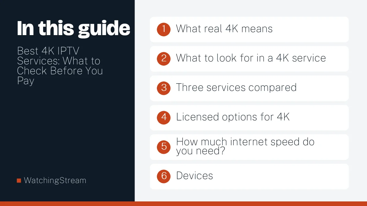What this guide covers: Best 4K IPTV Services: What to Check Before You Pay