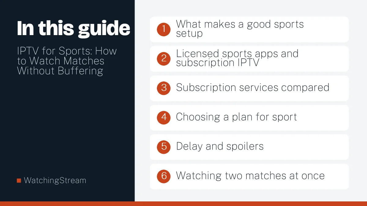 What this guide covers: IPTV for Sports: How to Watch Matches Without Buffering