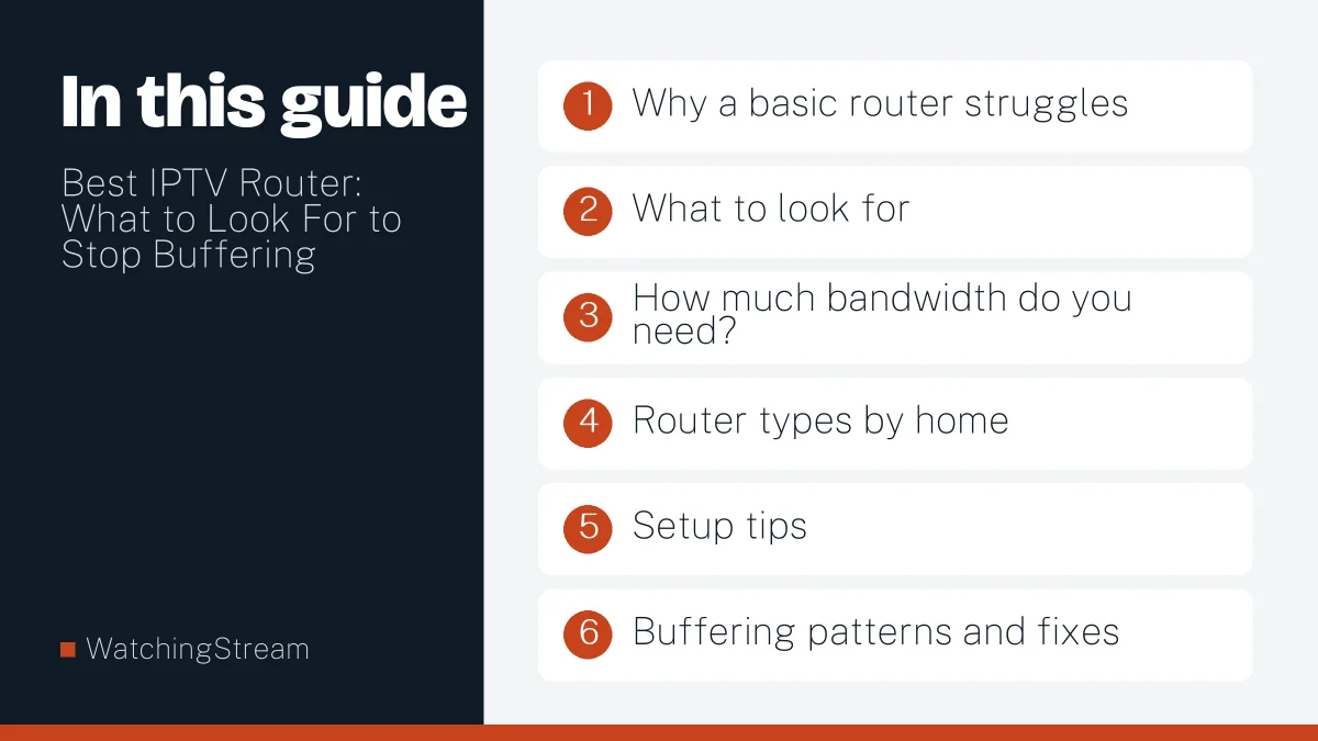 What this guide covers: Best IPTV Router: What to Look For to Stop Buffering