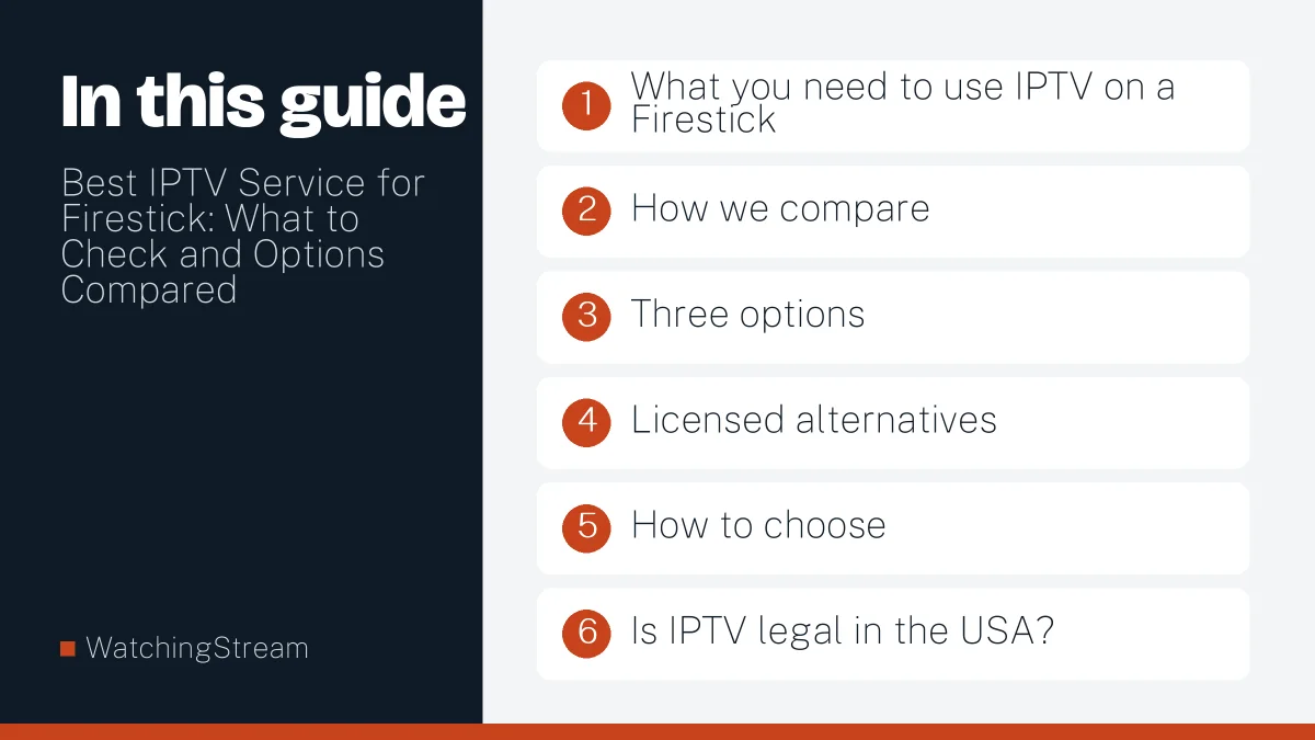 What this guide covers: Best IPTV Service for Firestick: What to Check and Options Compared