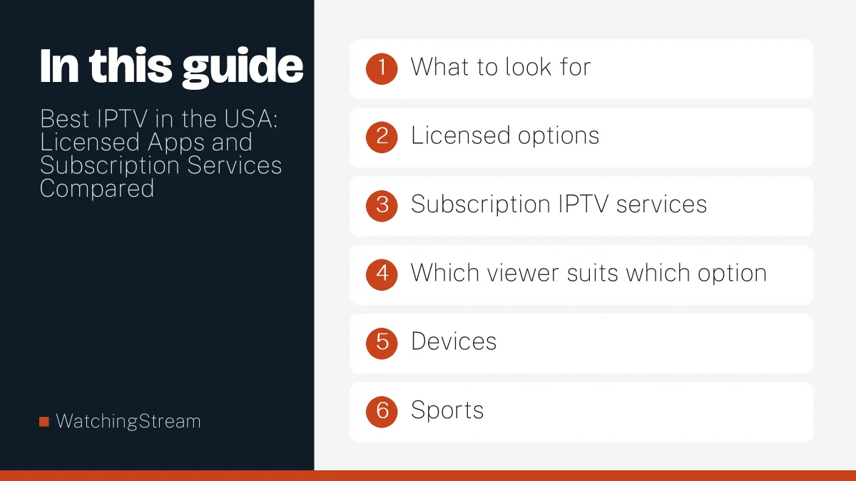 What this guide covers: Best IPTV in the USA: Licensed Apps and Subscription Services Compared