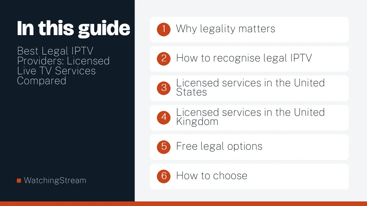 What this guide covers: Best Legal IPTV Providers: Licensed Live TV Services Compared