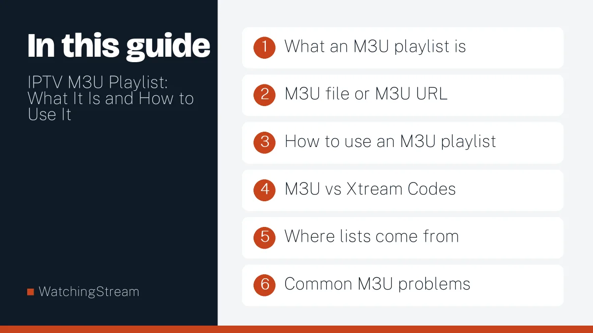 What this guide covers: IPTV M3U Playlist: What It Is and How to Use It