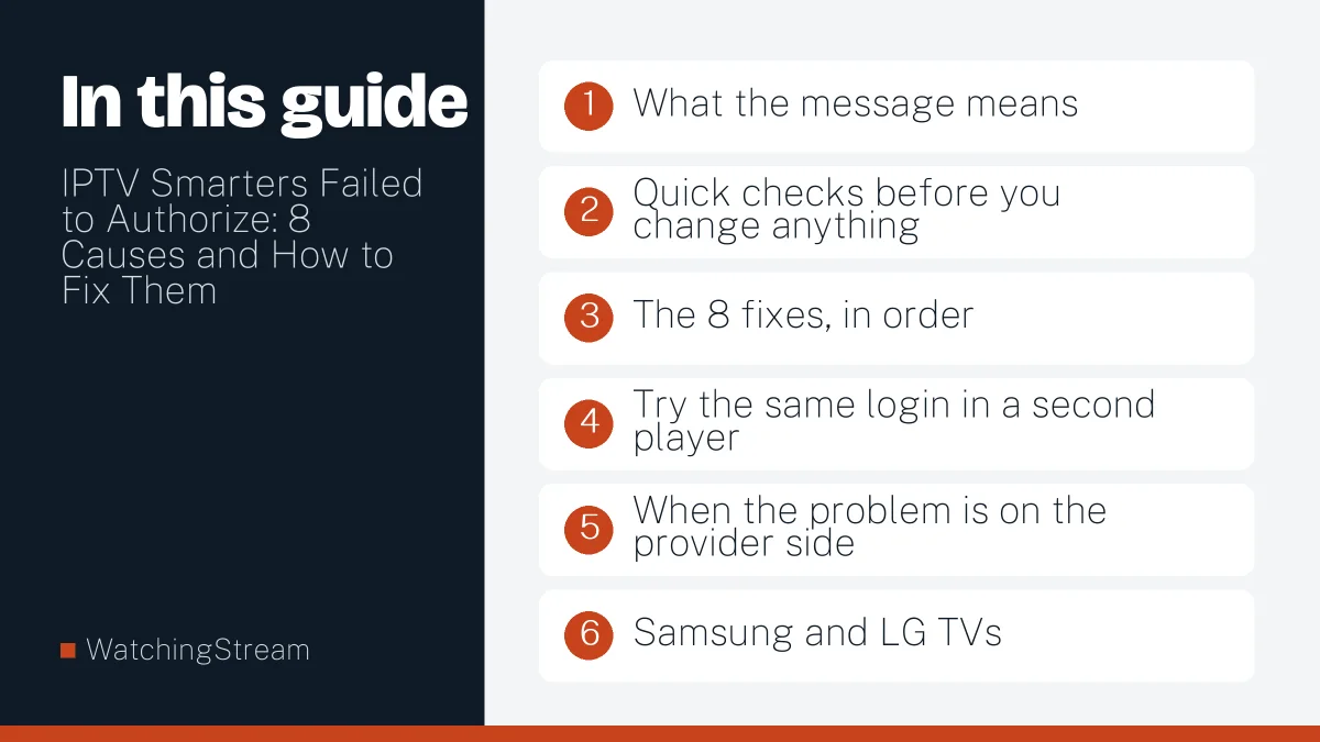 What this guide covers: IPTV Smarters Failed to Authorize: 8 Causes and How to Fix Them