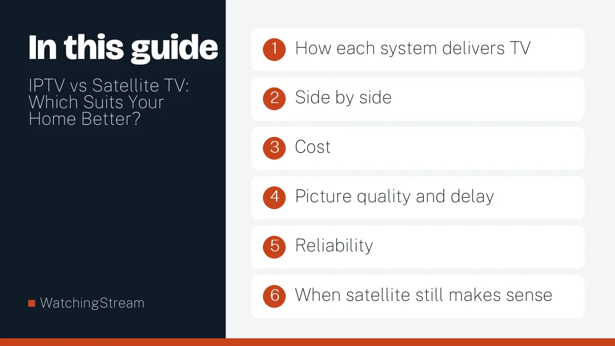 What this guide covers: IPTV vs Satellite TV: Which Suits Your Home Better?