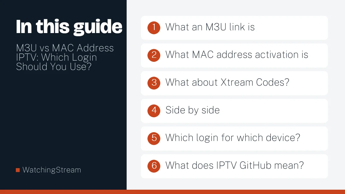 What this guide covers: M3U vs MAC Address IPTV: Which Login Should You Use?