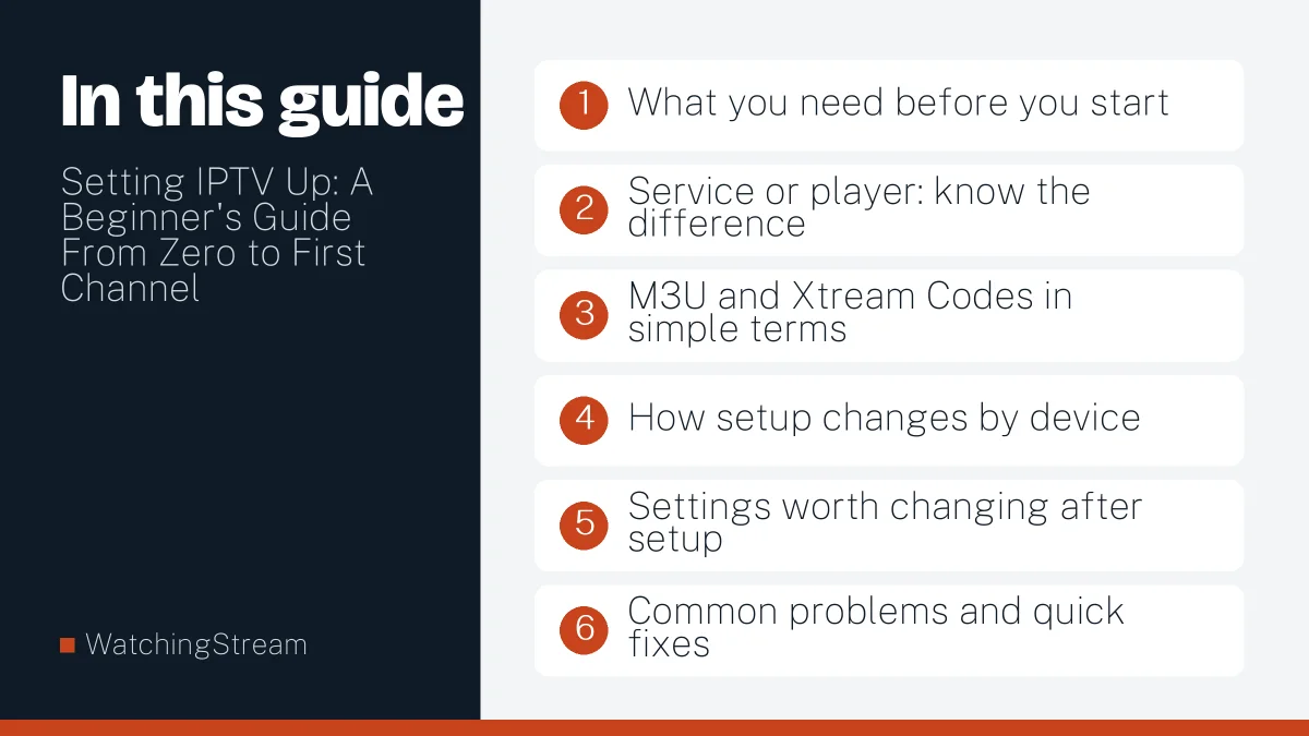 What this guide covers: Setting IPTV Up: A Beginner's Guide From Zero to First Channel