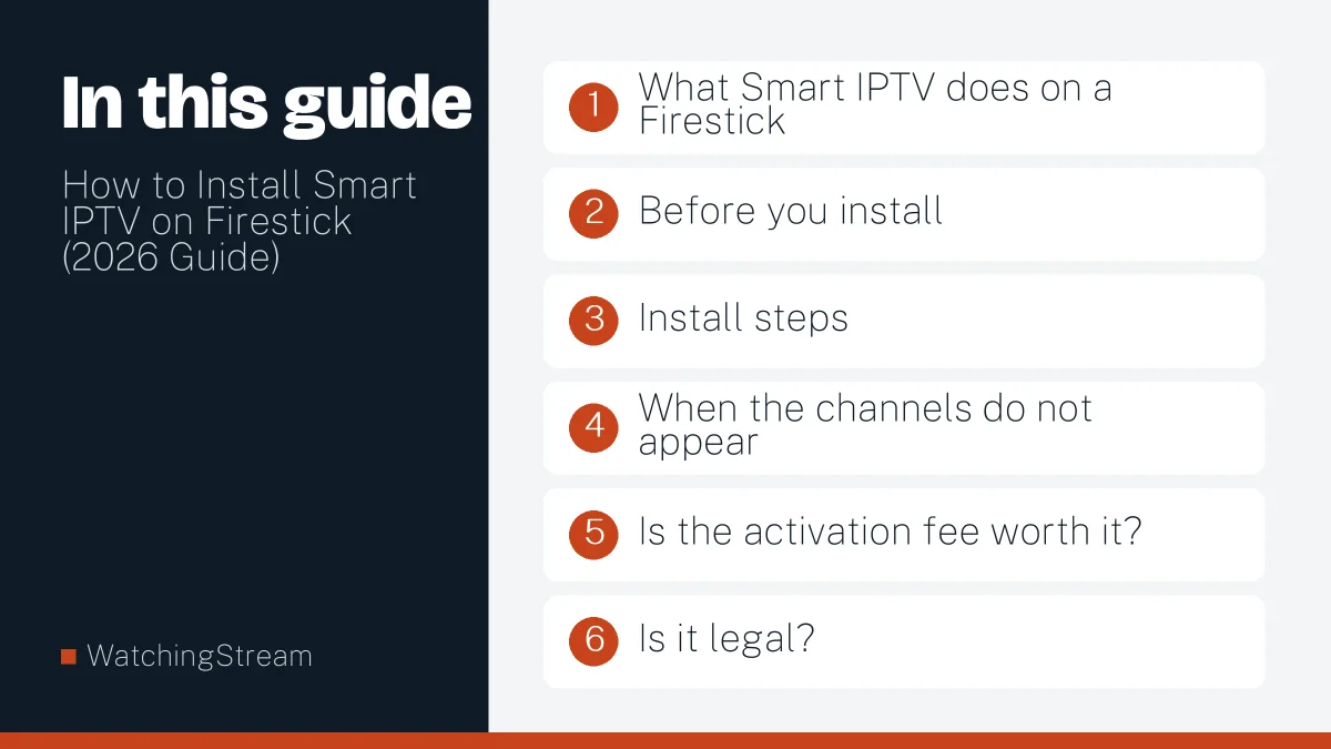 What this guide covers: How to Install Smart IPTV on Firestick (2026 Guide)