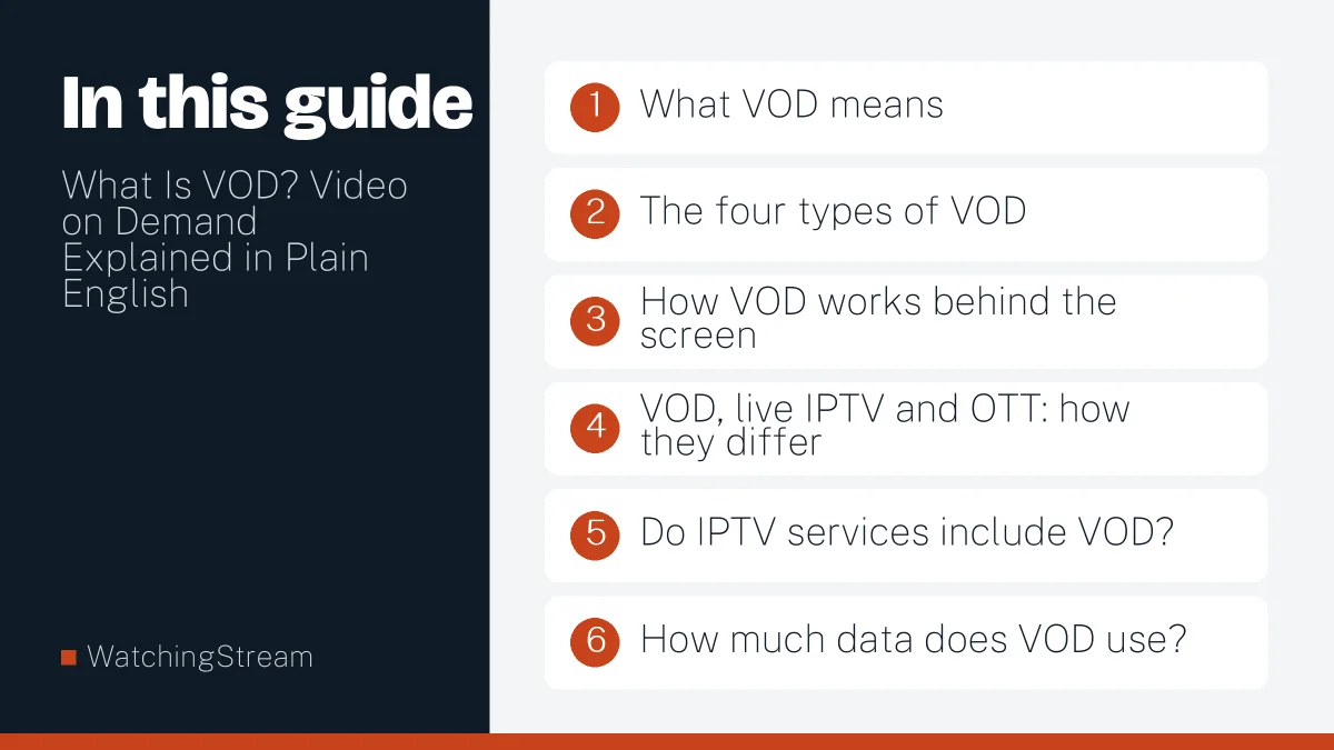 What this guide covers: What Is VOD? Video on Demand Explained in Plain English