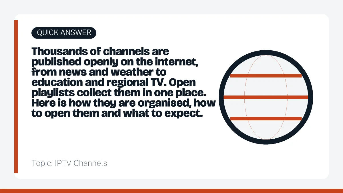 Quick answer: IPTV Channels