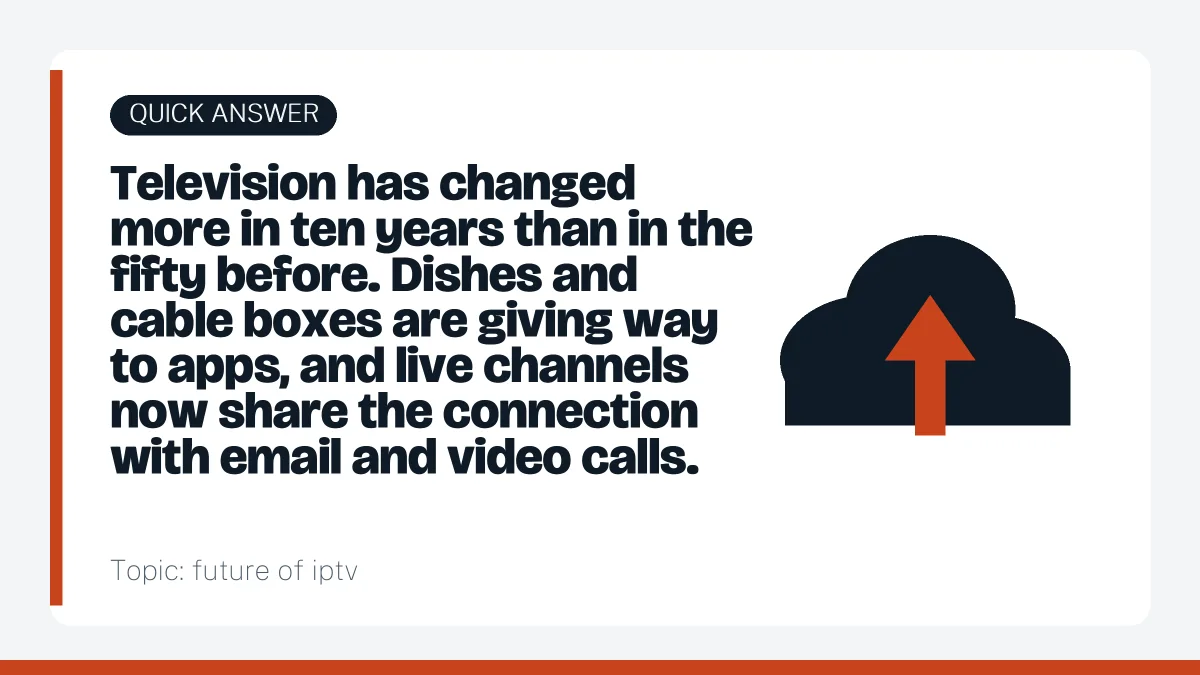 Quick answer: future of iptv