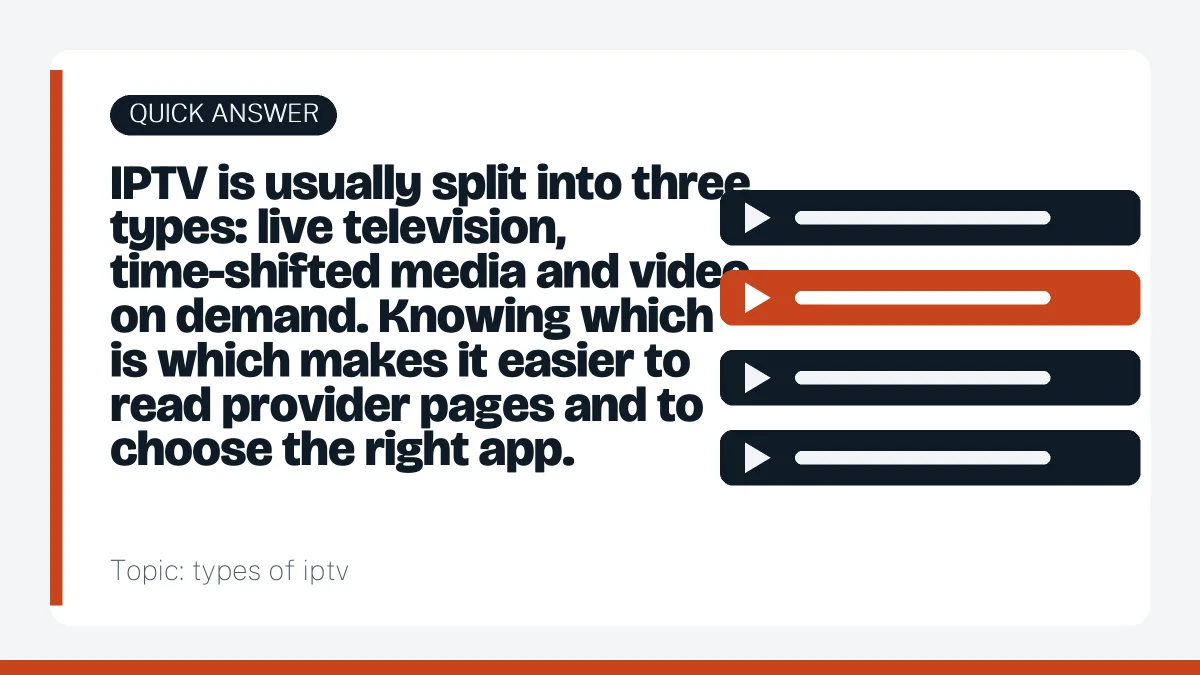 Quick answer: types of iptv