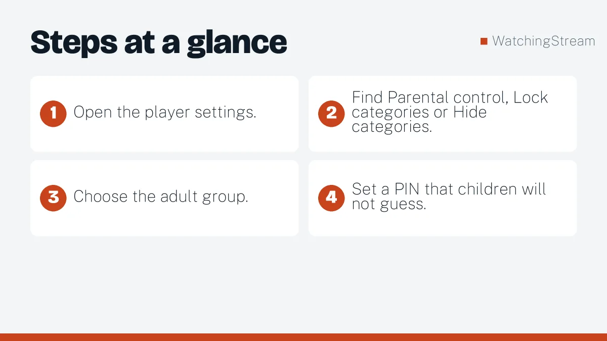 Steps at a glance: Adult IPTV: Privacy, Parental Controls and Safe Choices