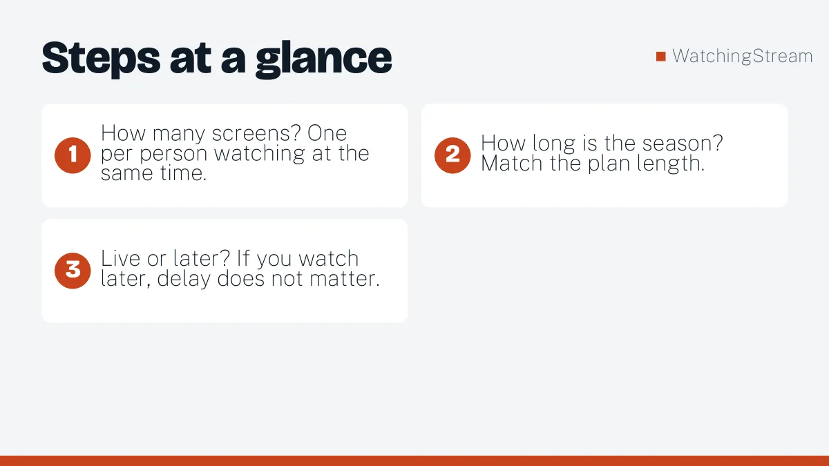 Steps at a glance: IPTV for Sports: How to Watch Matches Without Buffering