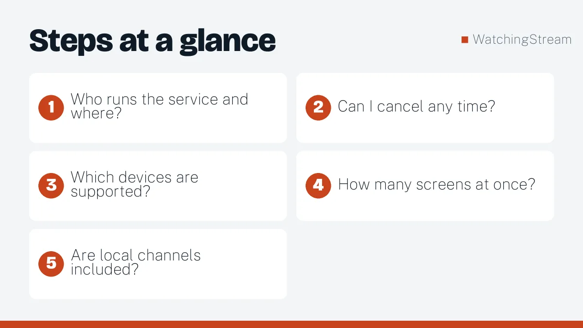 Steps at a glance: Best Legal IPTV Providers: Licensed Live TV Services Compared