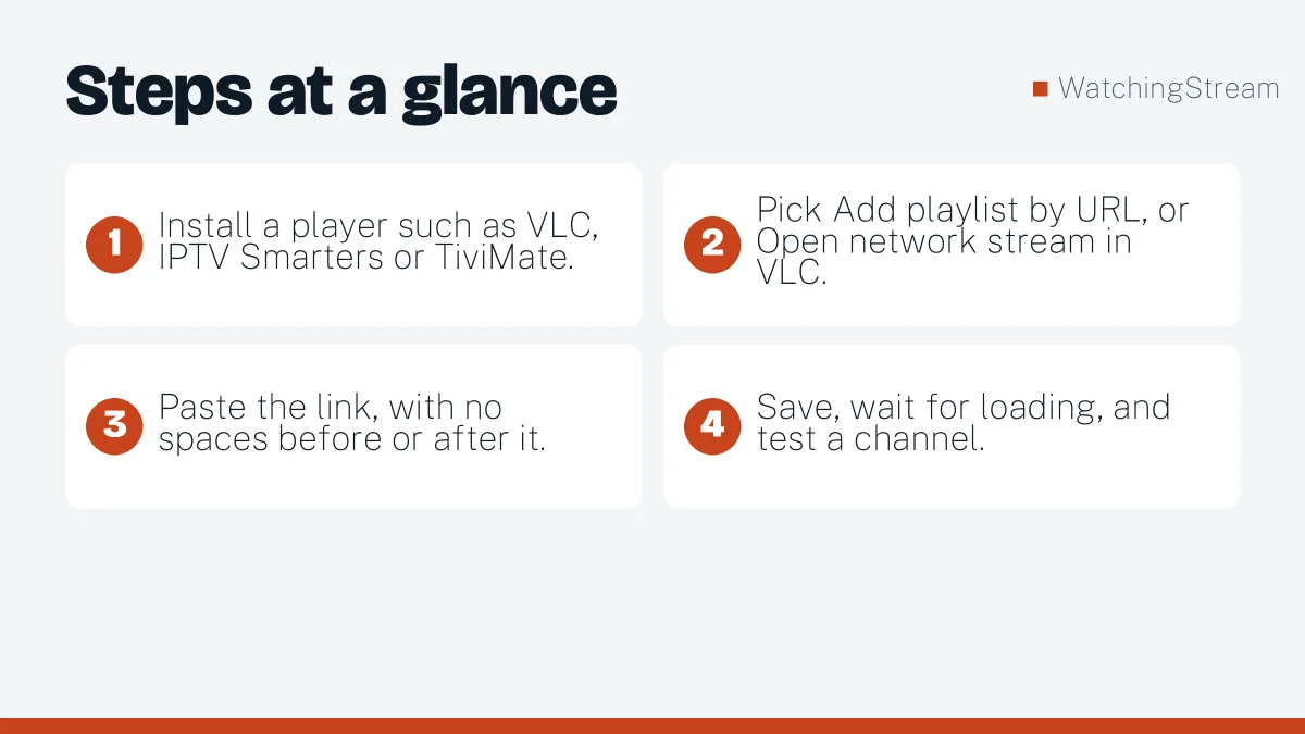 Steps at a glance: How to Get an IPTV Playlist: Three Safe Routes