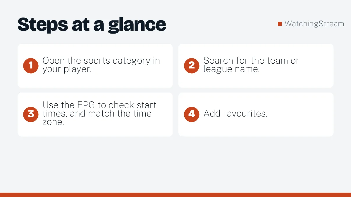 Steps at a glance: How to Watch NBA Games With IPTV: A Practical Guide