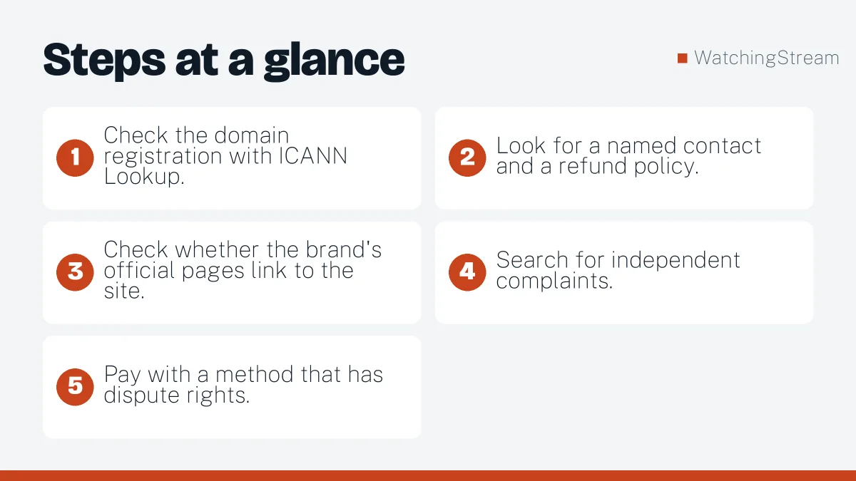 Steps at a glance: Pulse IPTV Review: Telling the Real Site From the Copies